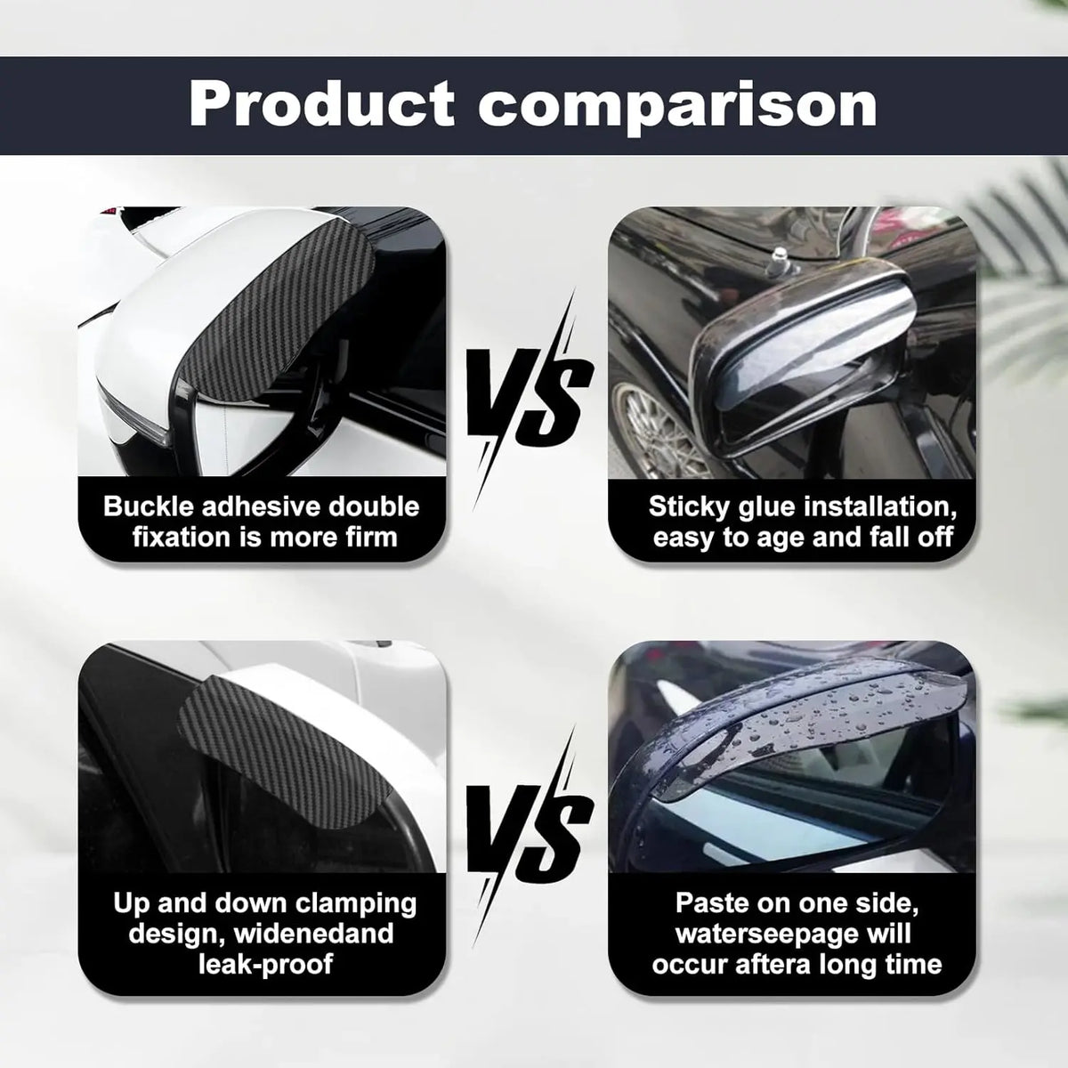 Comparison of buckle-and-adhesive mirror guard with adhesive-only style