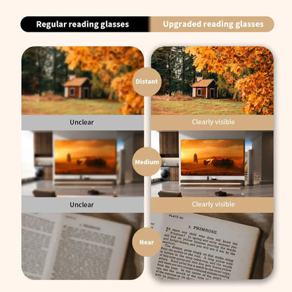 👓 Auto-Adjusting HD Reading Glasses