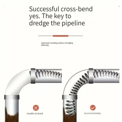 Electric Pipe Drain Dredging Device without Machine, 1 Count Toilet Clog Dredging Tool 🚽