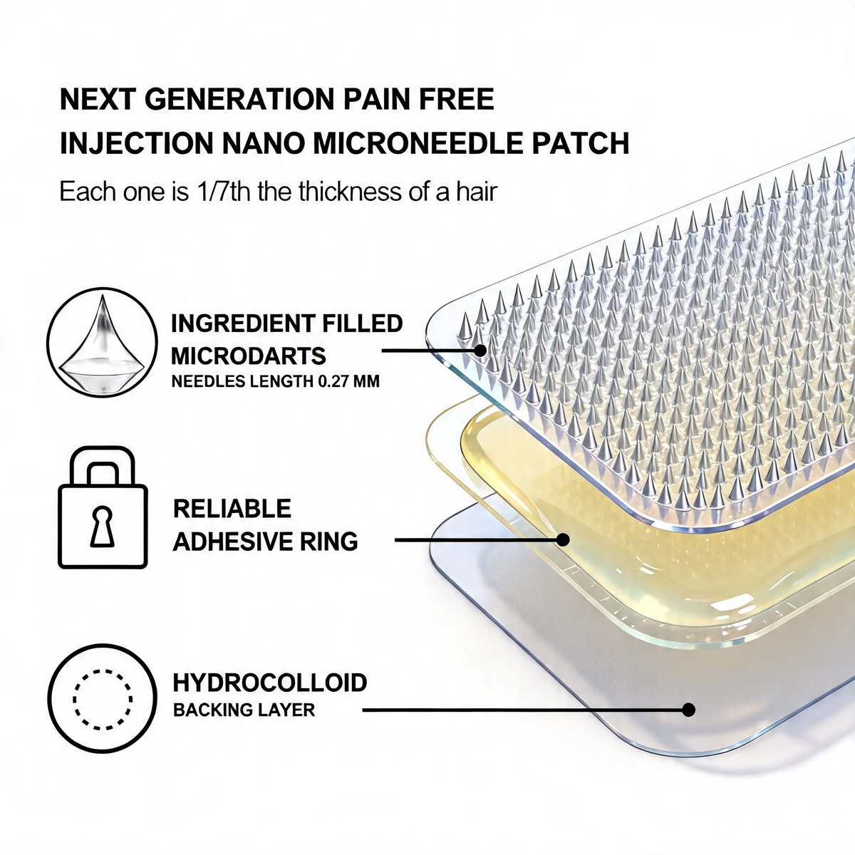 7pcs Berberine 10-in-1 Microneedle Patch, All Skin Types Safe