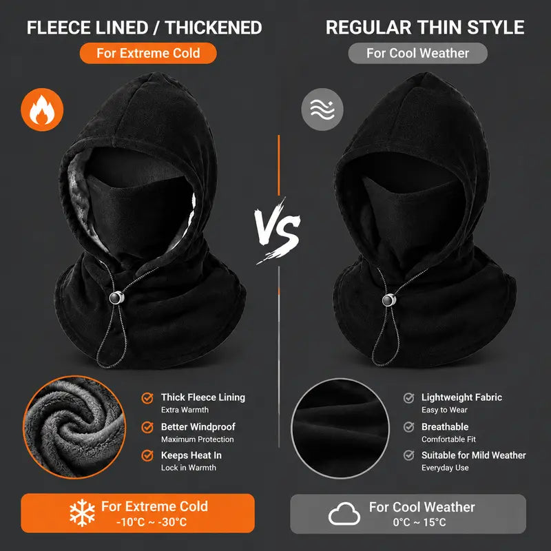 Integrated Flannel Warm Face Mask and Hat, Windproof and Warm 🧣