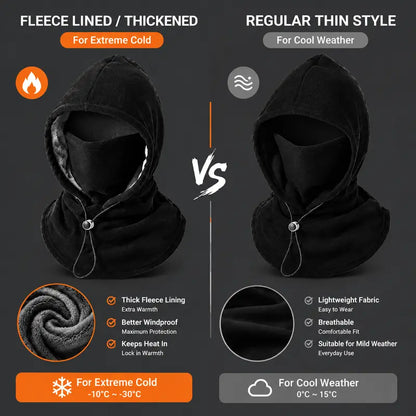 Integrated Flannel Warm Face Mask and Hat, Windproof and Warm 🧣