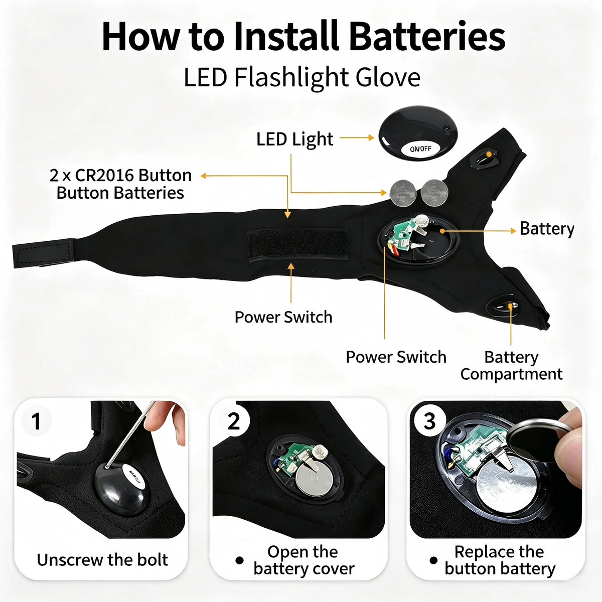 LED Finger Flashlight Gloves, Hands-Free LED Light Gloves for Fishing 🎣