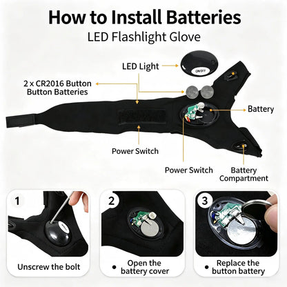 LED Finger Flashlight Gloves, Hands-Free LED Light Gloves for Fishing 🎣