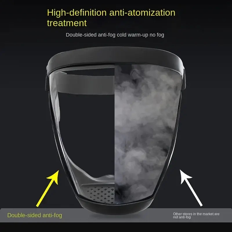 Transparent Visor - Adjustable Full-Face Protective Shield