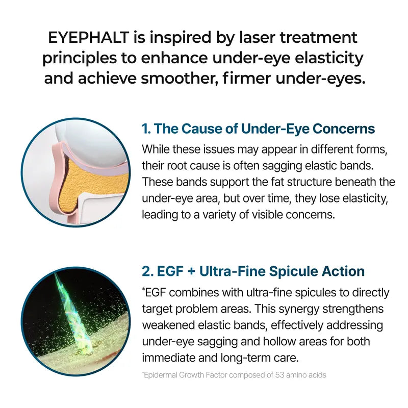 Eyephalt Eye Cream-Resurface Your Eyes Instantly 👁️