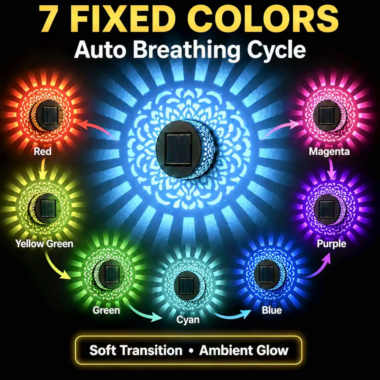 Solar Mandala Projector Wall Lights IP65 Waterproof Outdoor Decor Lamp☀️
