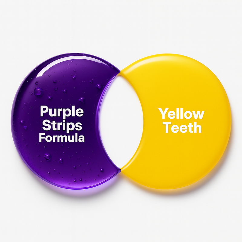 Purple Teeth Whitening Strips, Enamel-Safe Stain Removal💜