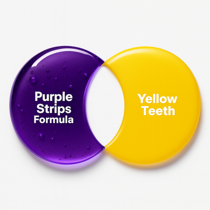 Purple Teeth Whitening Strips, Enamel-Safe Stain Removal💜